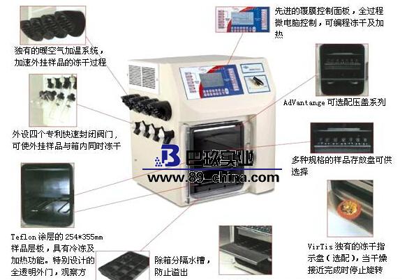 美國Virtis AdVantage Plus凍干機 美國Virtis AdVantage Plus凍干機